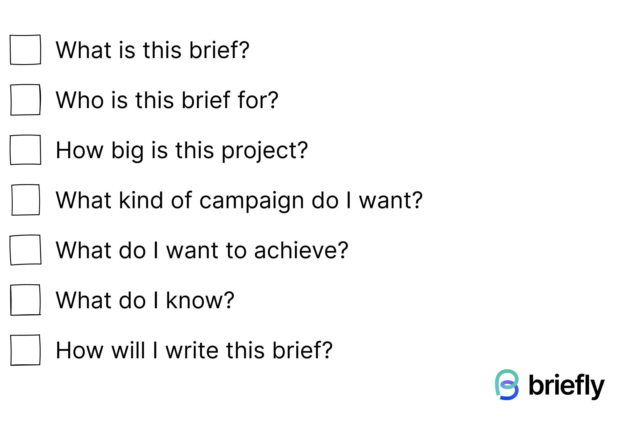 How to get started checklist