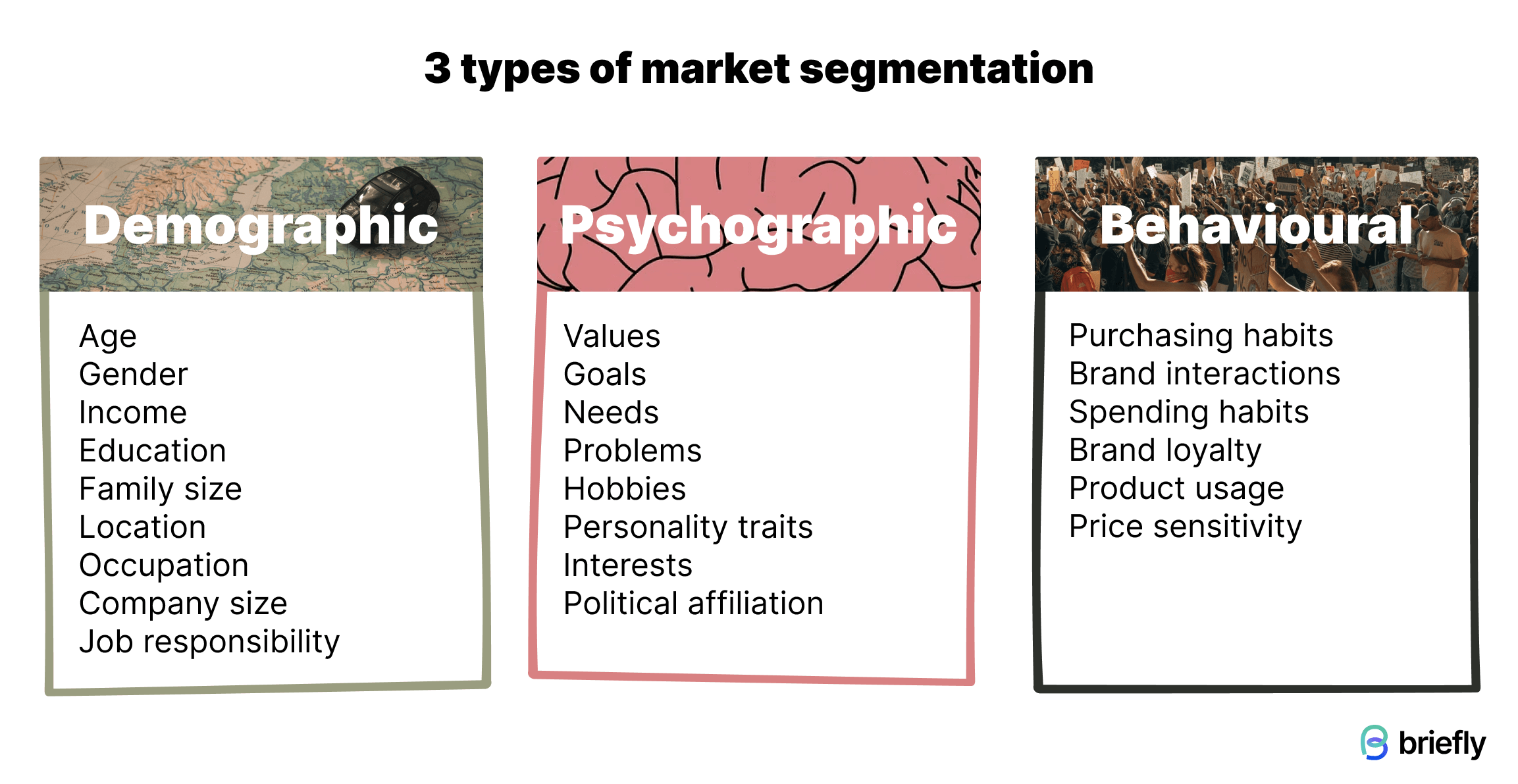 Market segmentation examples