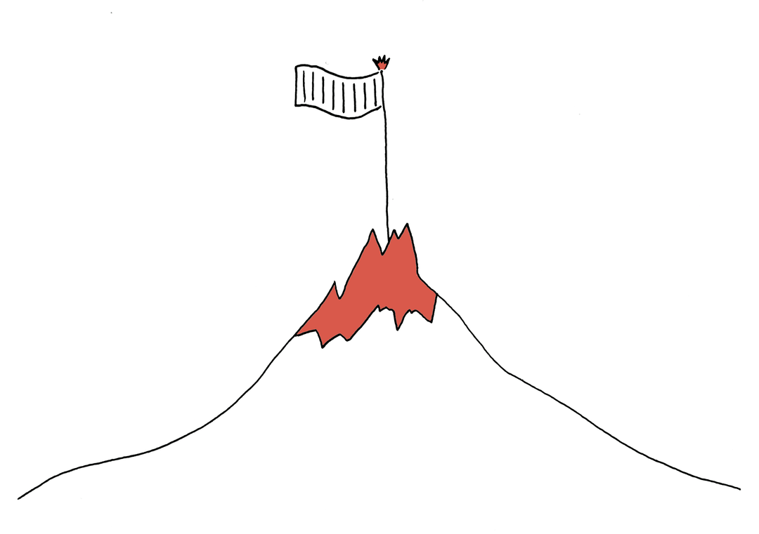 How to set marketing objectives